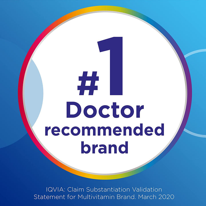 #1 Doctor recommended brand